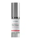 Vysn Unisex 0.5oz Resurfacing Eye Cream With Tri-retinx Complex™ - White Tea & Vitamin E