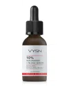 Vysn Unisex 1oz 10% Niacinamide + 1% Zinc Serum - No Gluten, Phthalates, Or Oils