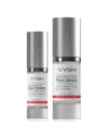 Vysn Unisex Tri-retinx Resurfacing Duo