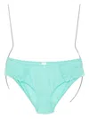 Wacoal Cateline Briefs In Blue
