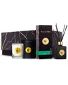 Wallford Home Fragrance Set Of Wallford Candle With Pumpkin Spice And Wall