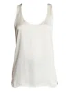 Wardrobe.nyc Scoop-neck Top In White