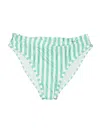 Watercolors By Kenny Flowers Swimsuit Bottoms In Green