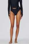 Watskin Belle Bikini Bottom In Black