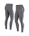 Wear By Erin Andrews Women's  Charcoal Indianapolis Colts Color Block Leggings In Charcoal