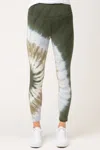 Wearables Active Legging In Blue