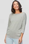 Wearables Novak Burnout Top In Green
