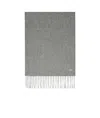 Weekend Max Mara Alpaca Wool Scarf In Gray