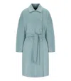 Weekend Max Mara Avenue Coat In Blue