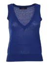 Weekend Max Mara Coordinated Blue Knitwear In Blue