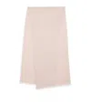 Weekend Max Mara Cashmere-silk Stole Scarf In Pink