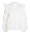 Weekend Max Mara Taddeo Broderie Anglaise Poplin Shirt In White