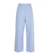 Weekend Max Mara Zircone Linen-blend Tailored Pants In Brown