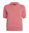 Weekend Max Mara Cotton Stripe Open Polo Shirt