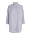 Weekend Max Mara Cotton Stripe Oxford Shirt In Blue