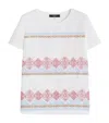 Weekend Max Mara Embroidered Linen And Stretch Cotton Jersey T-shirt In Yellow