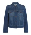 Weekend Max Mara Denim Jacket In Navy