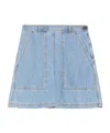 Weekend Max Mara Pants In Blue