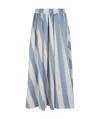 Weekend Max Mara Elastic Waist Skirt In Blue
