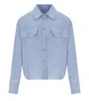 Weekend Max Mara Eureka Linen Shirt In Blue
