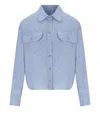 Weekend Max Mara Eureka Linen Shirt In Blue