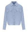 Weekend Max Mara Eureka Linen Shirt In Blue