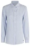 Weekend Max Mara Gestreiftes Hemd Aus Leinen In Azzurro