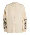 Weekend Max Mara Casual Mandarin Collar Long Sleeves Top In Beige