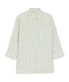 Weekend Max Mara Linen Fabric Shirt In Green