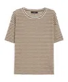 Weekend Max Mara Linen Jersey Blouse In Brown