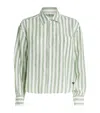 Weekend Max Mara Women's Nolana Shirt Green | Size 36 | 2515111072600019 In Green