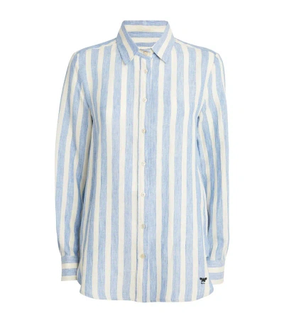 Weekend Max Mara Lari Striped Button-down Shirt In Blue Azure