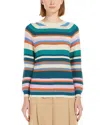 Weekend Max Mara Linz Striped Raglan-sleeve Sweater In Multicolor