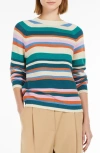 Weekend Max Mara Linz Striped Raglan-sleeve Sweater In Multi Stripe