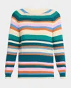 Weekend Max Mara Linz Striped Raglan-sleeve Sweater In Multicolour