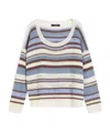 Weekend Max Mara Long Sleeve Sweater In Multicolor
