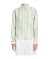 Weekend Max Mara Long-sleeved Shirt In White