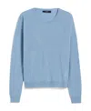 Weekend Max Mara Max Mara Weekend Sweaters Clear Blue In Blue