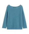 Weekend Max Mara Mohair Yarn Pullover In Blue