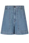 Weekend Max Mara Nabulus Denim High Rise Bermuda Shorts In Light Blue