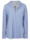 Weekend Max Mara Nadar Shirt In Light Blue