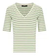 Weekend Max Mara Women's Opzione Body-top Top In Green