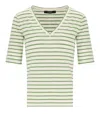 Weekend Max Mara Women's Opzione Body-top Top