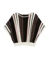 Weekend Max Mara Pegola In Black