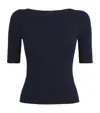 Weekend Max Mara Boat Neck Ribbed Sweatshirt In Black