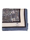 Weekend Max Mara Scarf In Blue
