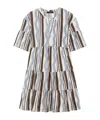 Weekend Max Mara Short Dress In Patterned Jersey In Multicolor