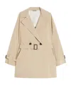 Weekend Max Mara Short Waterproof Canvas Trench Coat In Gray