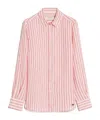 Weekend Max Mara Women's Bahamas Shirt Pink | Size 46 | 2515111081600051 In Pink