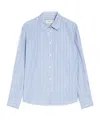 Weekend Max Mara Piadena Striped Poplin Shirt In Blue